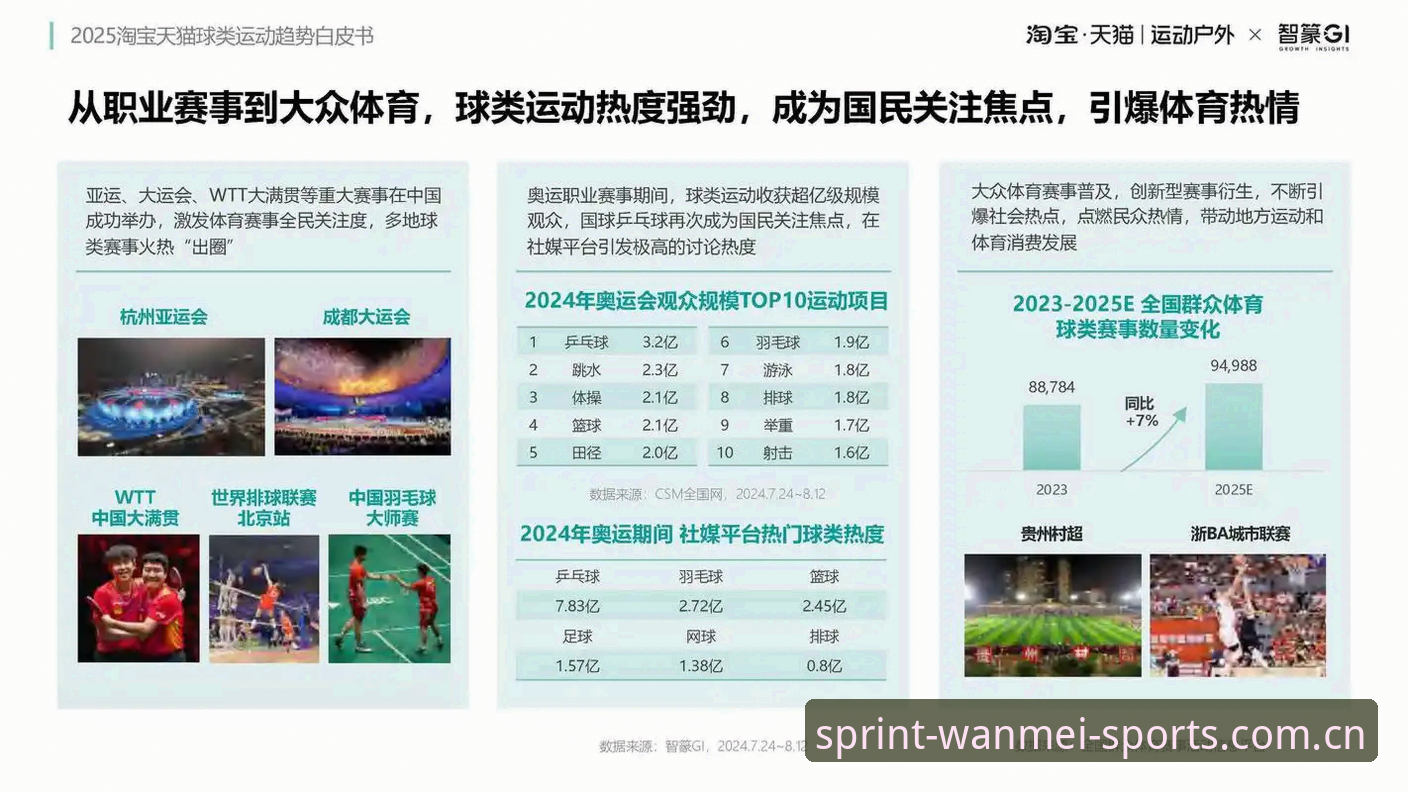 完美体育版本更新最新动态:行业趋势与用户体验升级深度解析