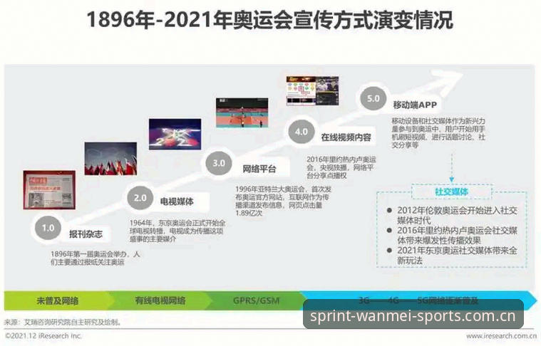 完美体育旧版本功能详解与升级价值分析